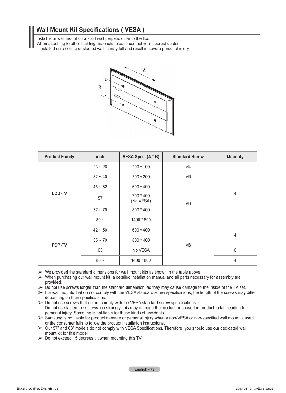 Wall mount kit specifications ( vesa ) | Samsung FPT5084X-XAA User Manual | Page 78 / 83