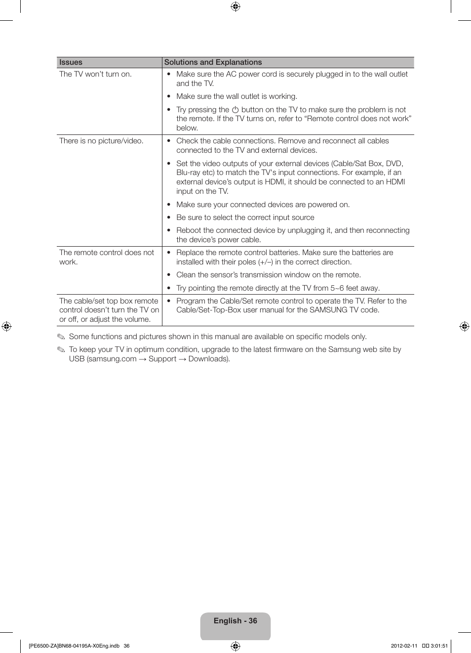 Samsung PN60E6500EFXZA User Manual | Page 36 / 43