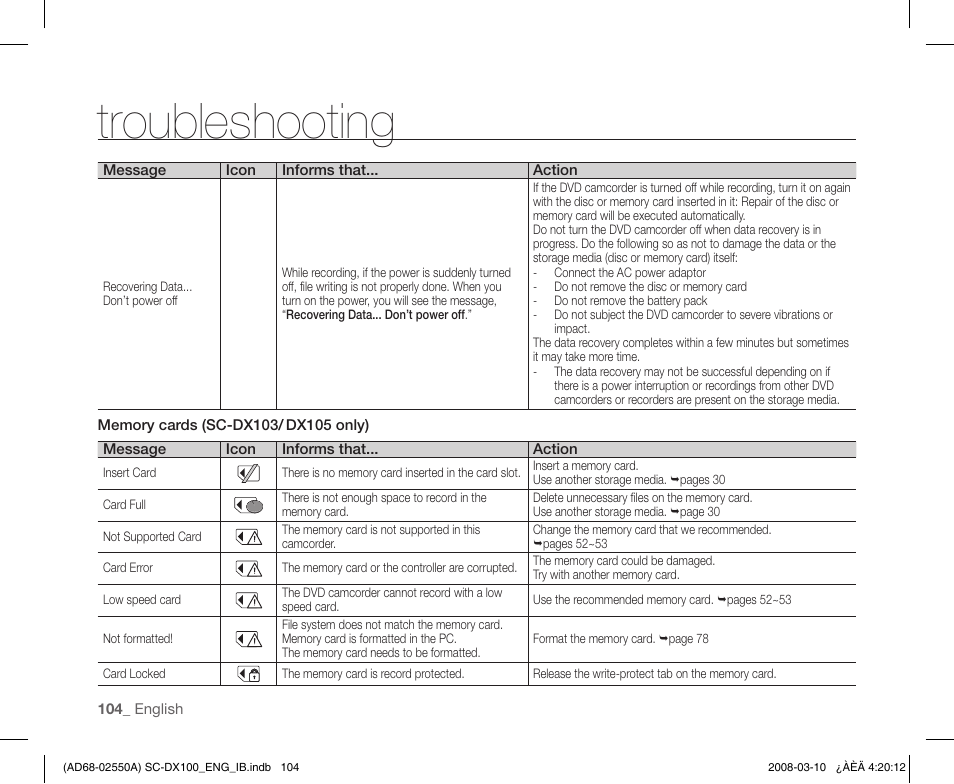 Troubleshooting | Samsung SC-DX103-XAP User Manual | Page 114 / 124