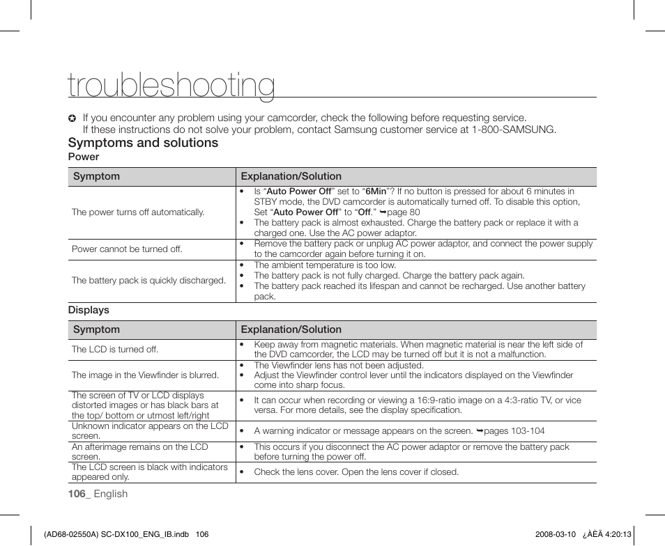 Troubleshooting, Symptoms and solutions | Samsung SC-DX103-XAP User Manual | Page 116 / 124