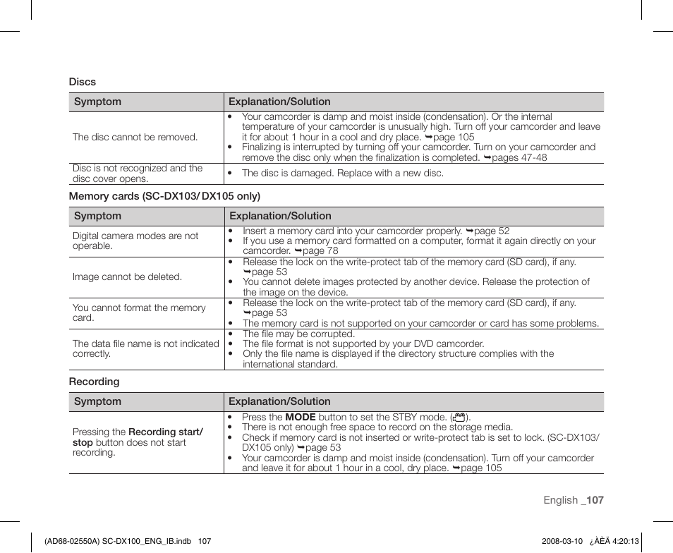 Samsung SC-DX103-XAP User Manual | Page 117 / 124