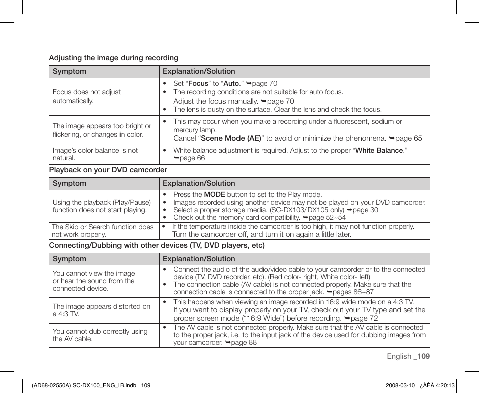 Samsung SC-DX103-XAP User Manual | Page 119 / 124