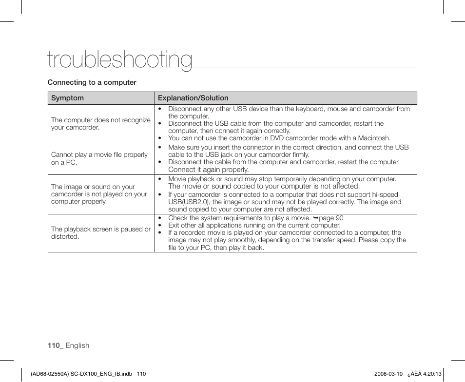 Troubleshooting | Samsung SC-DX103-XAP User Manual | Page 120 / 124