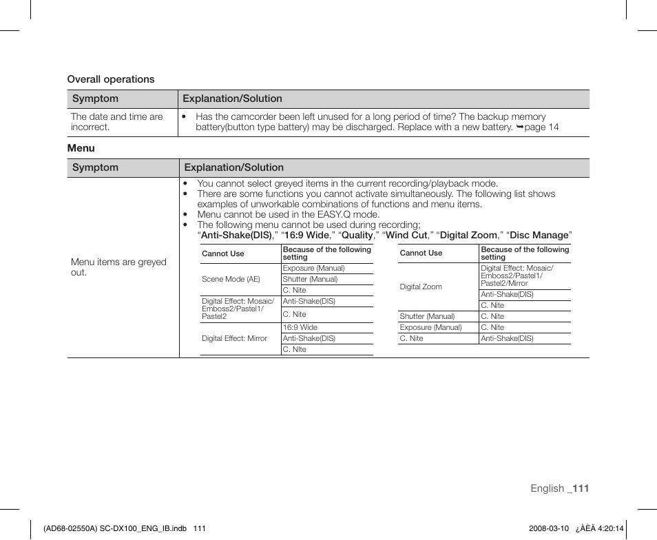 Samsung SC-DX103-XAP User Manual | Page 121 / 124