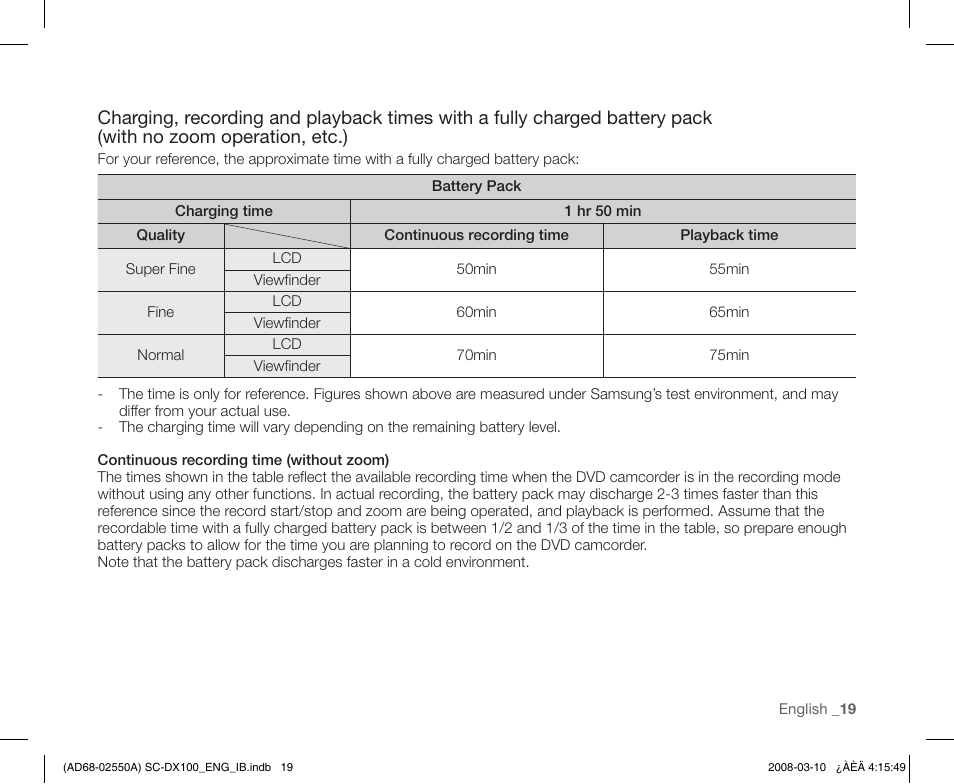 Samsung SC-DX103-XAP User Manual | Page 29 / 124