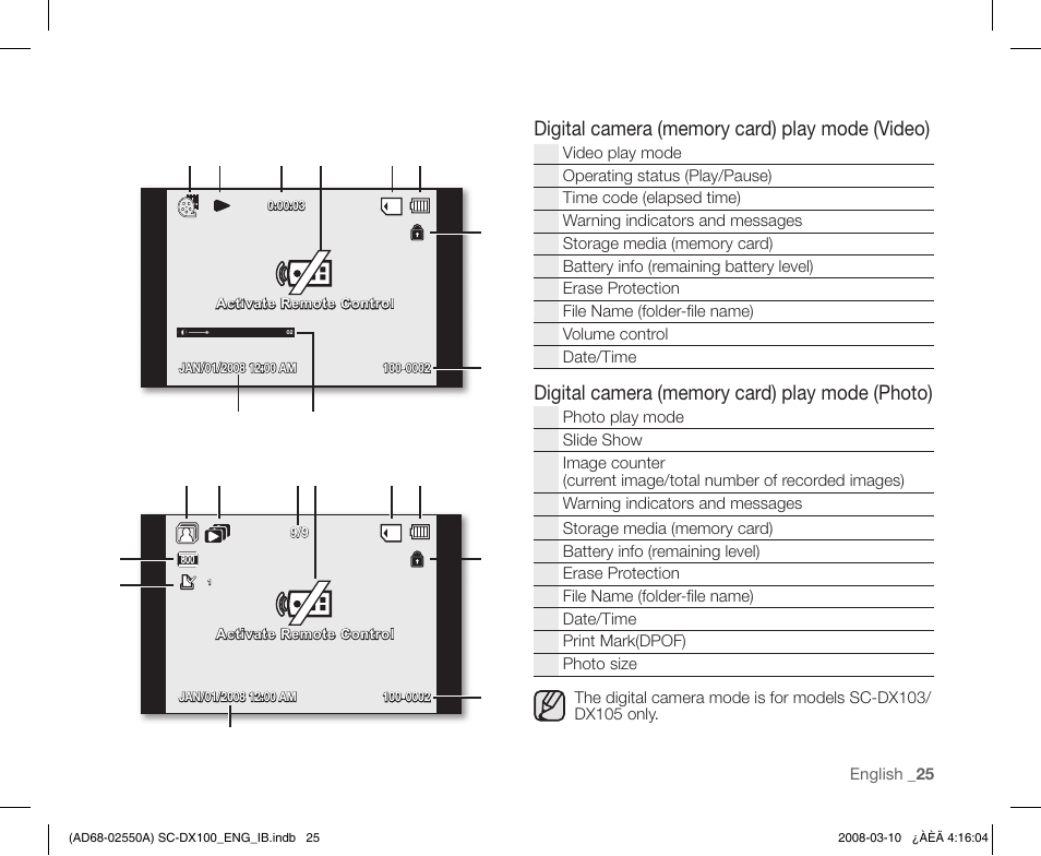 Samsung SC-DX103-XAP User Manual | Page 35 / 124