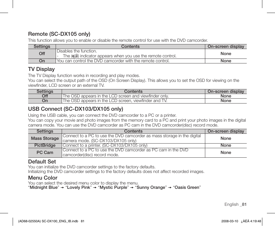 Samsung SC-DX103-XAP User Manual | Page 91 / 124