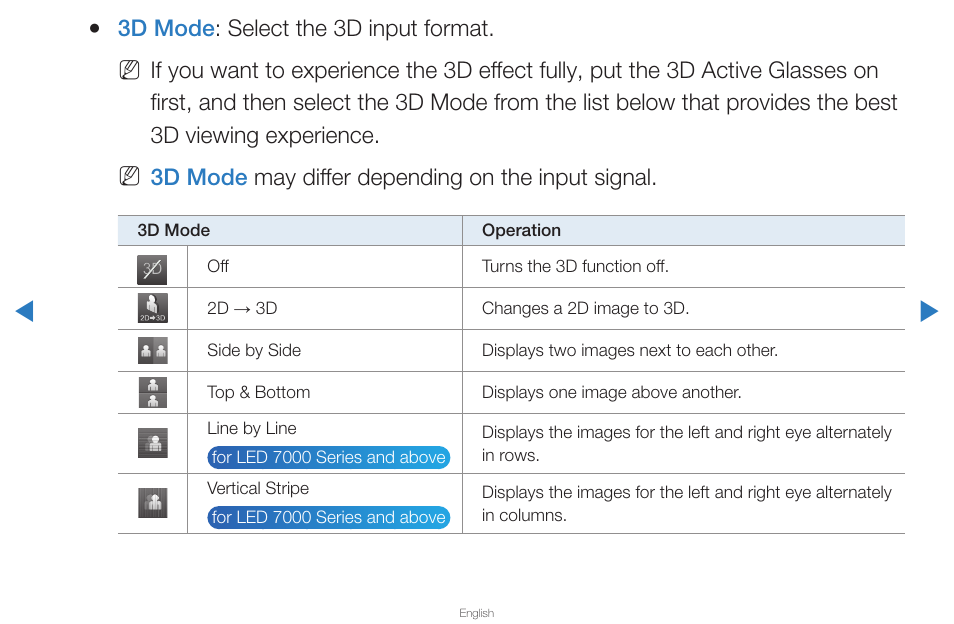 3d mode : select the 3d input format, 3d mode may differ depending on the input signal | Samsung UN65D8000XFXZA User Manual | Page 169 / 324