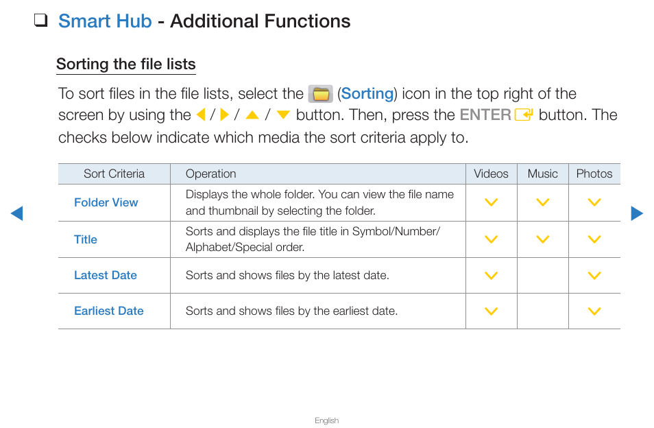 Smart hub, Additional functions, Smart hub - additional functions | Samsung UN65D8000XFXZA User Manual | Page 242 / 324