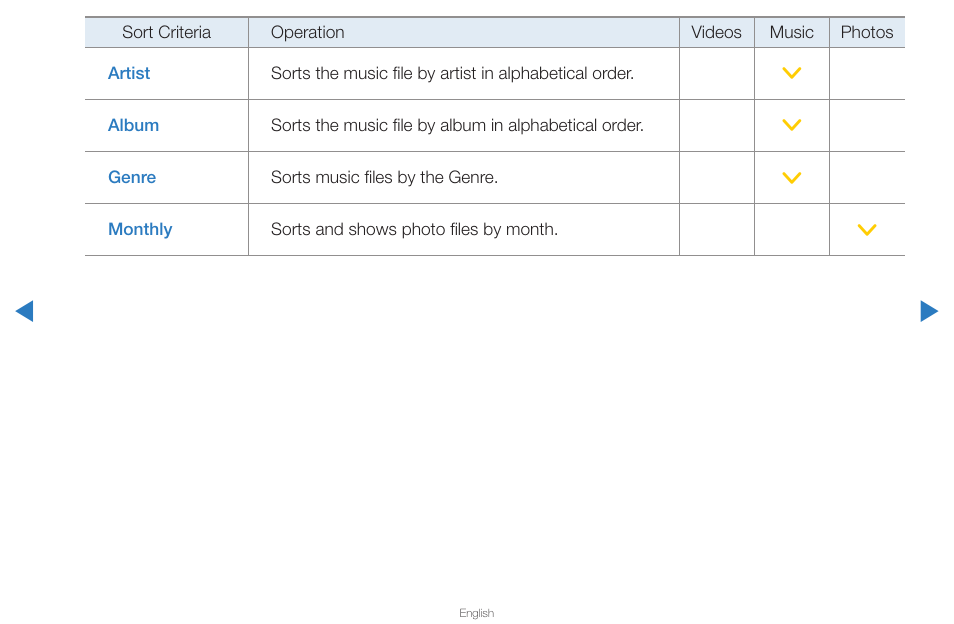 Samsung UN65D8000XFXZA User Manual | Page 243 / 324