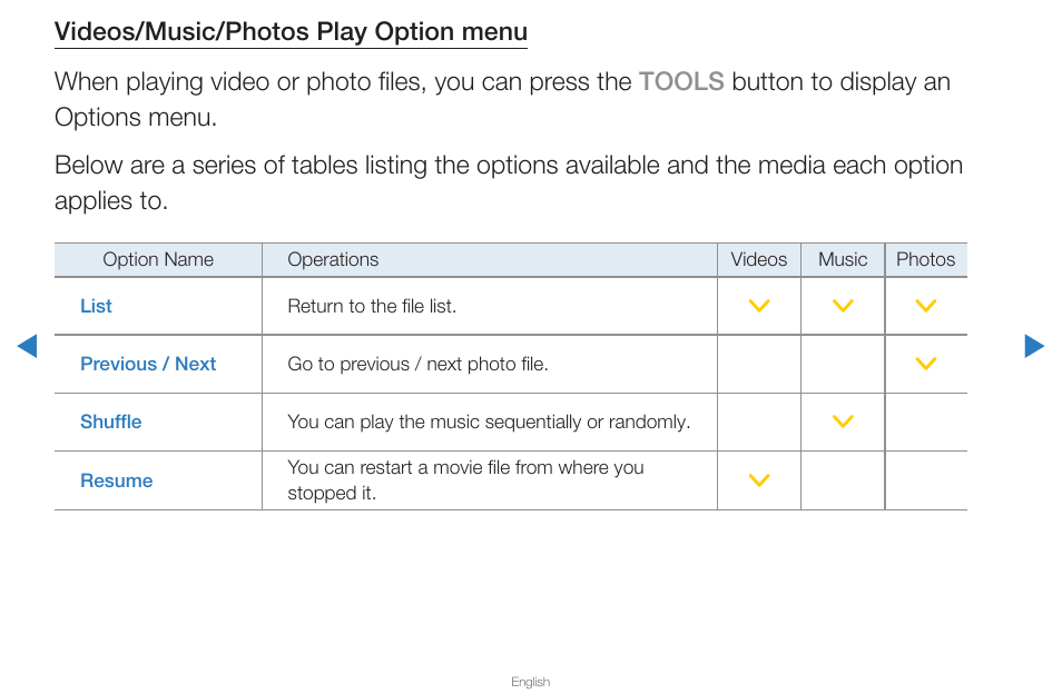 Samsung UN65D8000XFXZA User Manual | Page 244 / 324