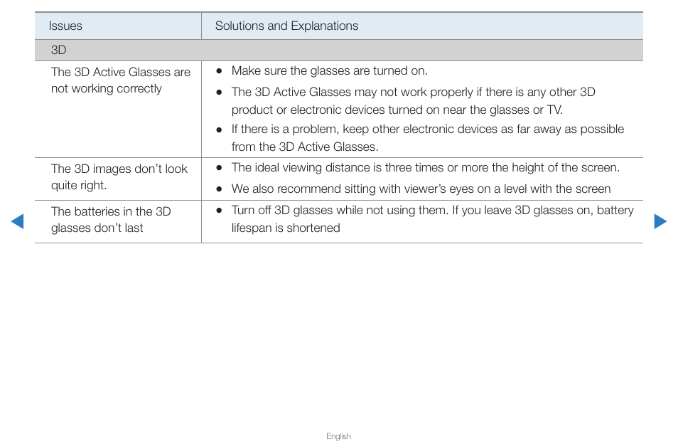 Samsung UN65D8000XFXZA User Manual | Page 312 / 324