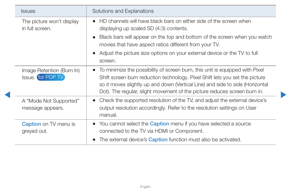 Samsung UN65D8000XFXZA User Manual | Page 318 / 324