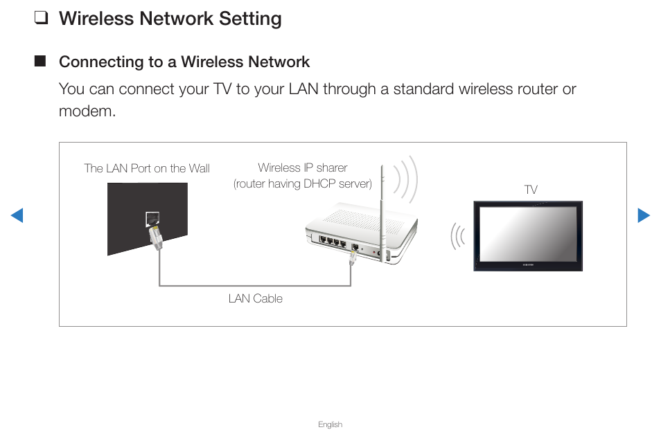 Wireless network setting | Samsung UN65D8000XFXZA User Manual | Page 84 / 324