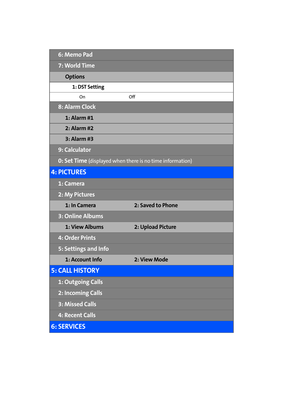 Samsung SPH-A640ZKAAFT User Manual | Page 10 / 192