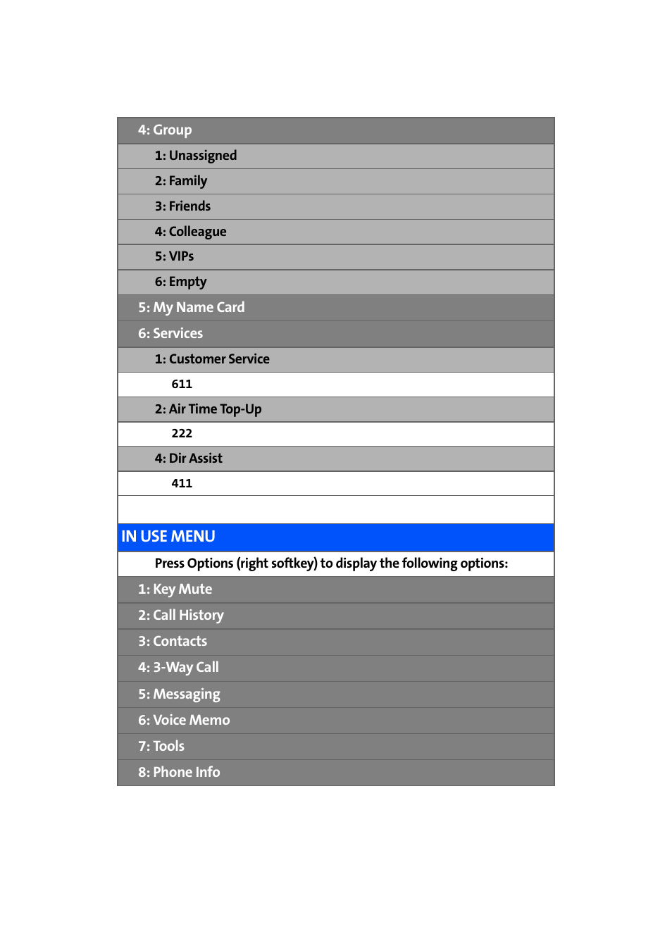 Samsung SPH-A640ZKAAFT User Manual | Page 20 / 192