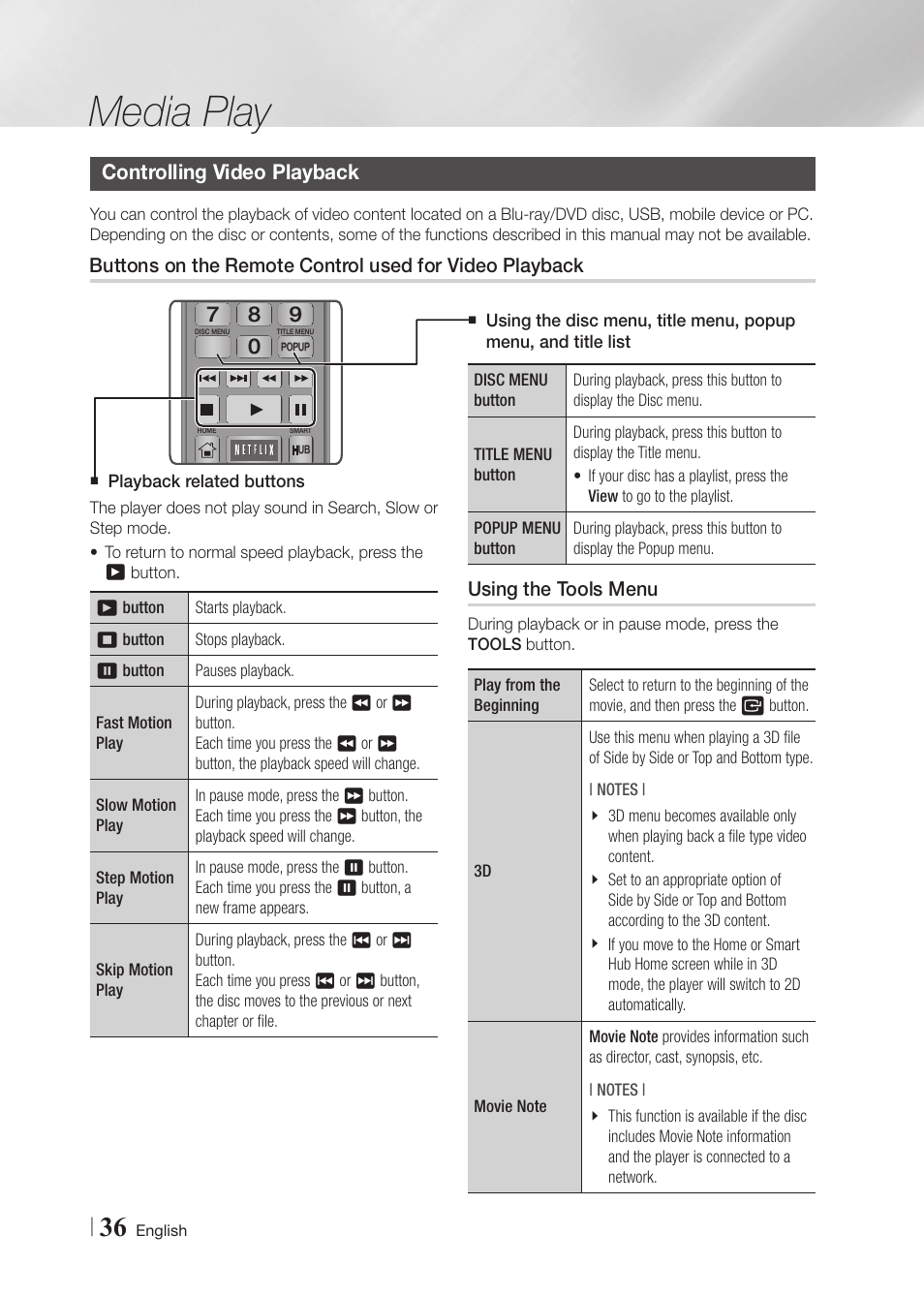 Controlling video playback, Using the tools menu, Media play | Samsung BD-FM59-ZA User Manual | Page 36 / 68