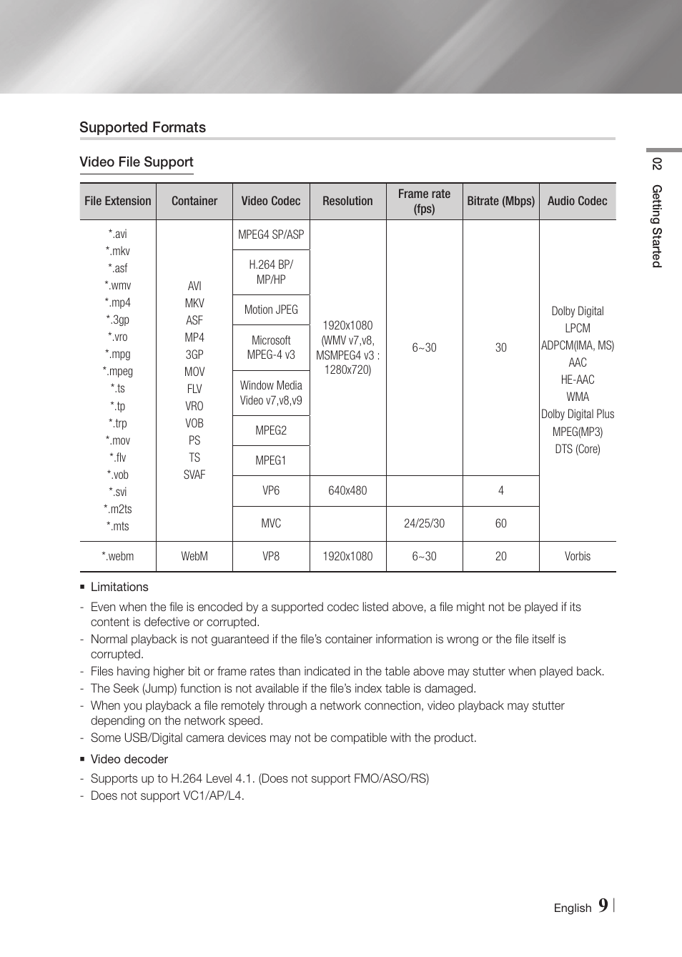 Supported formats | Samsung BD-FM59-ZA User Manual | Page 9 / 68