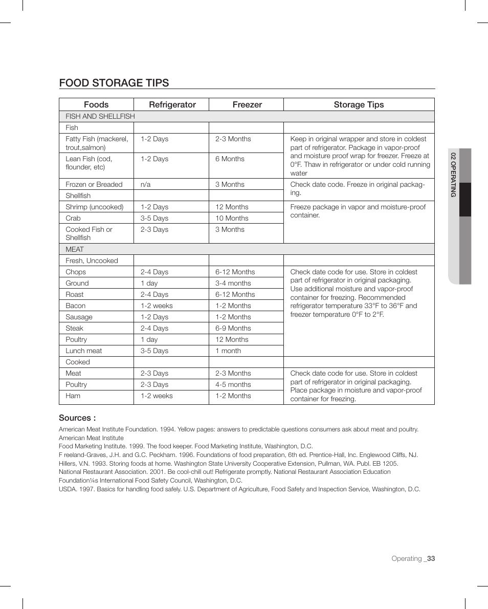Food storage tips | Samsung RFG298AARS-XAA User Manual | Page 33 / 42