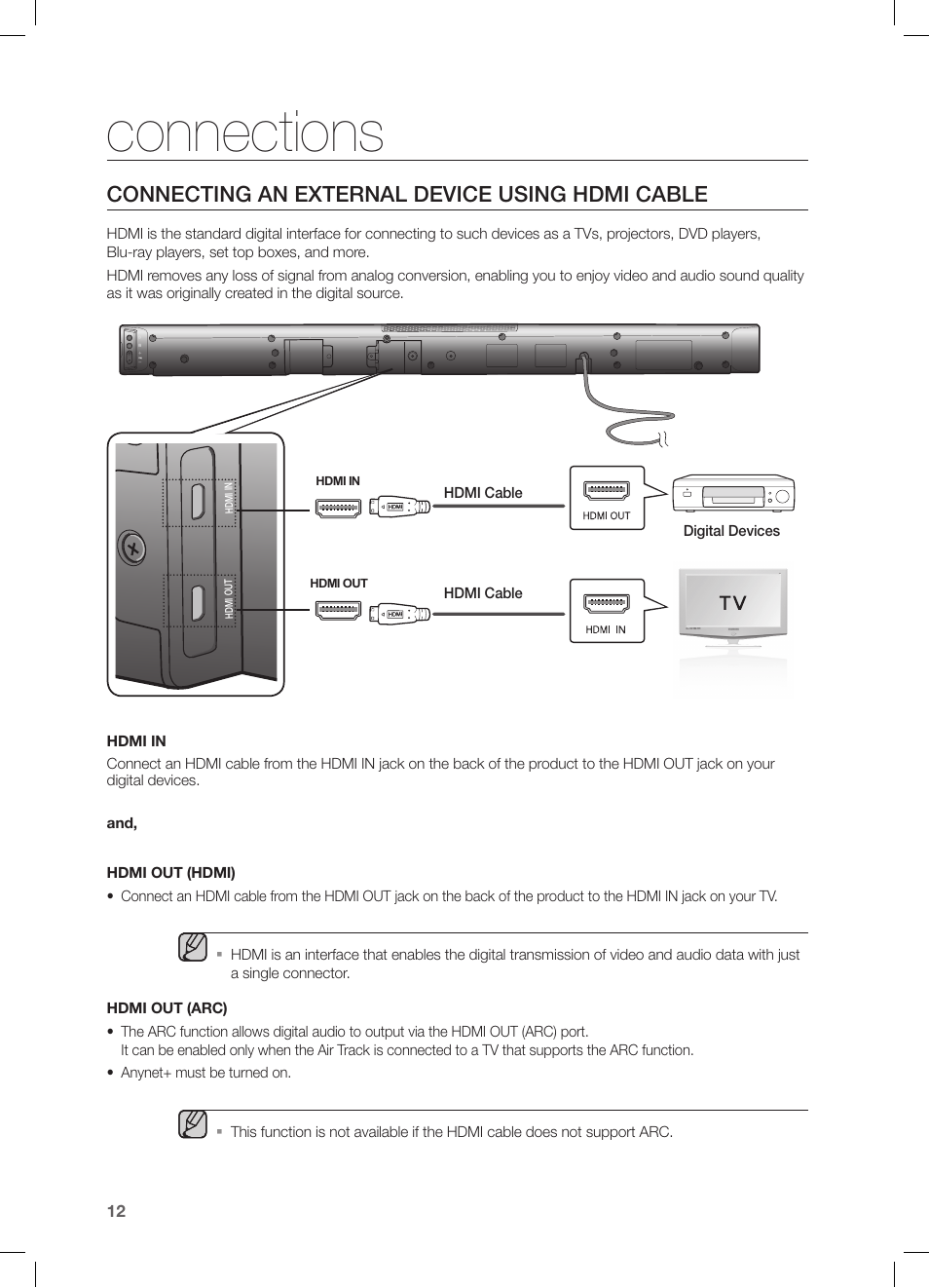 Connecting an external device using hdmi cable, Connections | Samsung HW-FM45C-ZA User Manual | Page 12 / 26