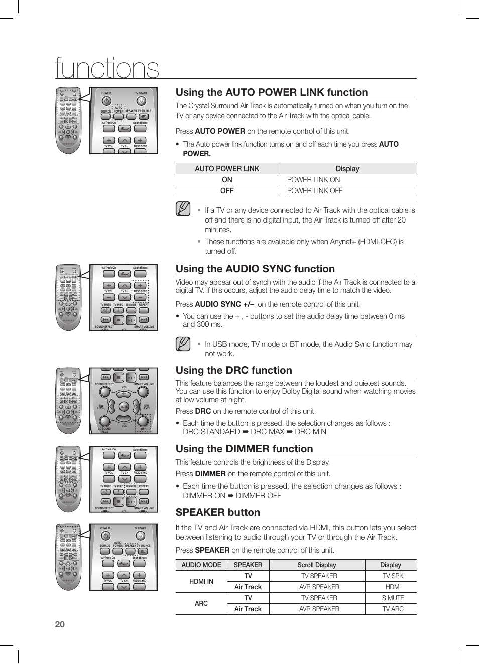 Functions, Using the auto power link function, Using the audio sync function | Using the drc function, Using the dimmer function, Speaker button | Samsung HW-FM45C-ZA User Manual | Page 20 / 26