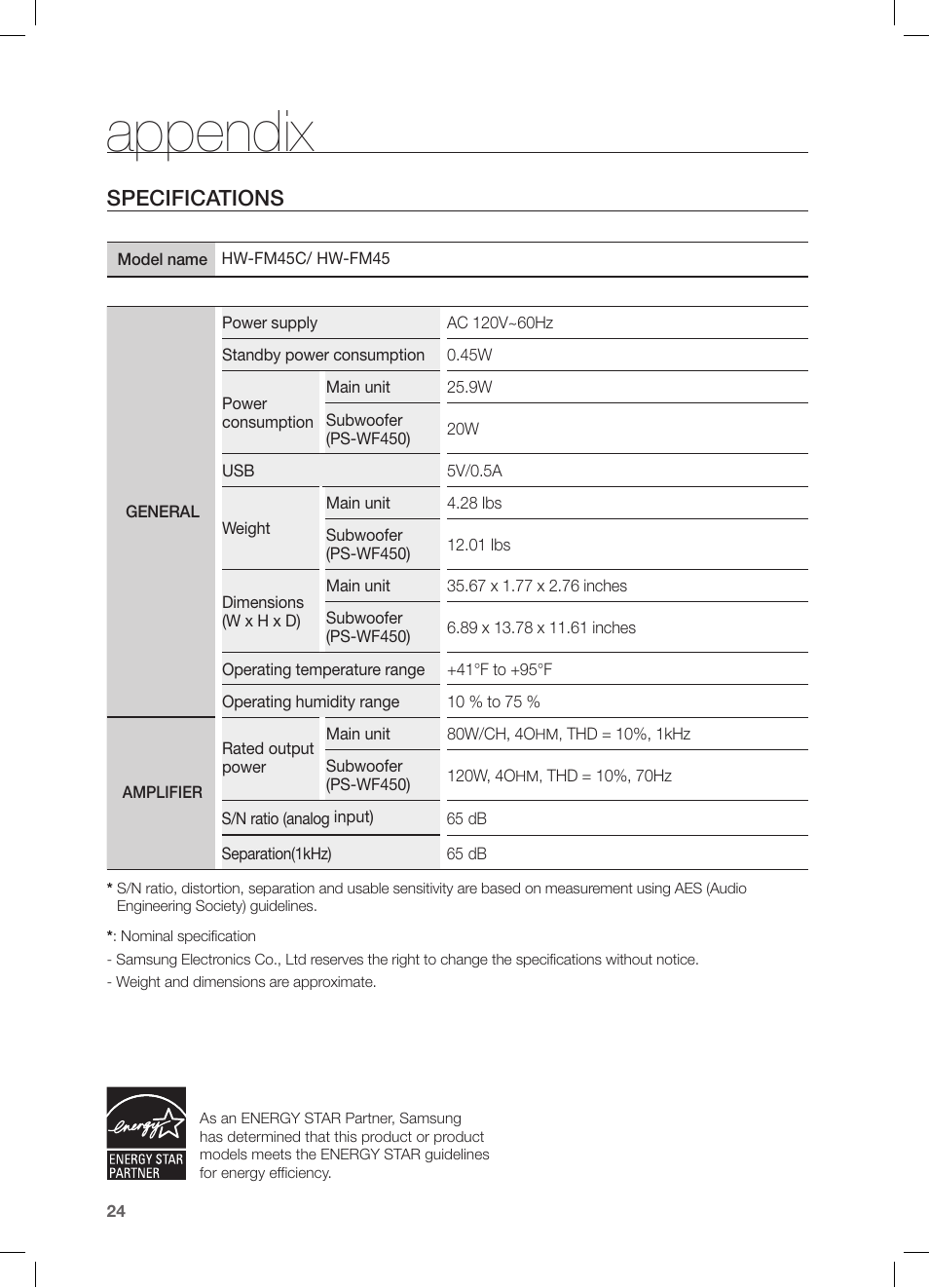 Appendix, Specifications | Samsung HW-FM45C-ZA User Manual | Page 24 / 26