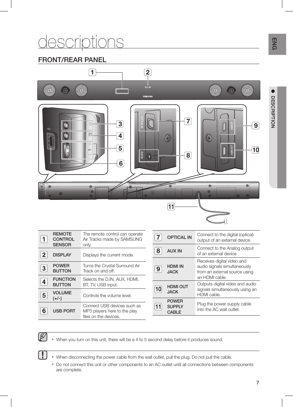 Descriptions, Front/rear panel | Samsung HW-FM45C-ZA User Manual | Page 7 / 26