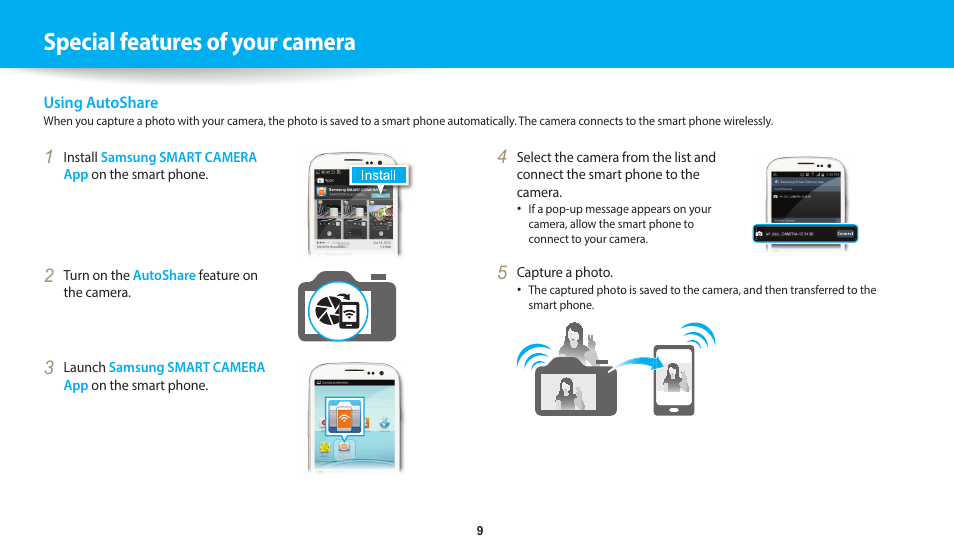 Special features of your camera | Samsung EC-WB350FBPWUS User Manual | Page 10 / 172