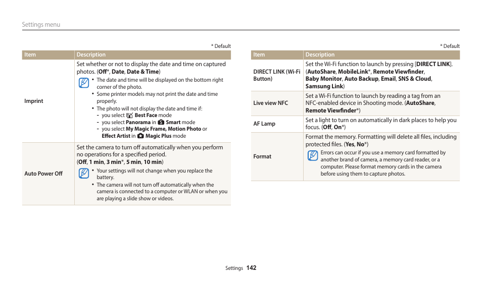 Samsung EC-WB350FBPWUS User Manual | Page 143 / 172