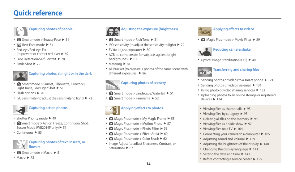 Quick reference | Samsung EC-WB350FBPWUS User Manual | Page 15 / 172