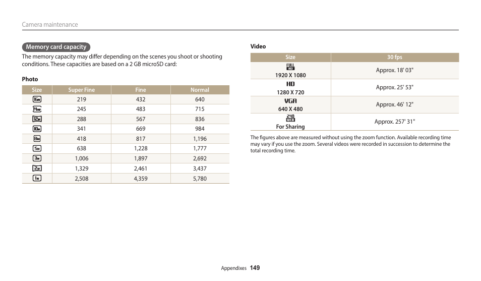 Samsung EC-WB350FBPWUS User Manual | Page 150 / 172