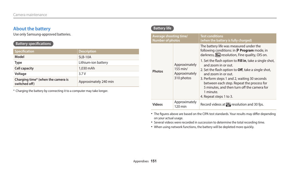 About the battery | Samsung EC-WB350FBPWUS User Manual | Page 152 / 172