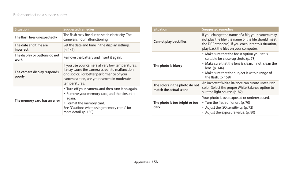 Samsung EC-WB350FBPWUS User Manual | Page 157 / 172