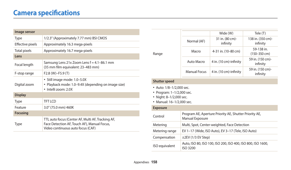 Camera specifications | Samsung EC-WB350FBPWUS User Manual | Page 159 / 172