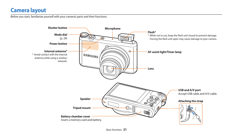 Camera layout | Samsung EC-WB350FBPWUS User Manual | Page 22 / 172