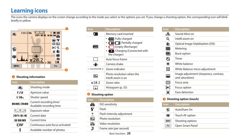 Learning icons | Samsung EC-WB350FBPWUS User Manual | Page 29 / 172