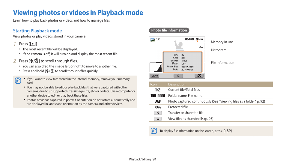 Viewing photos or videos in playback mode, Starting playback mode | Samsung EC-WB350FBPWUS User Manual | Page 92 / 172