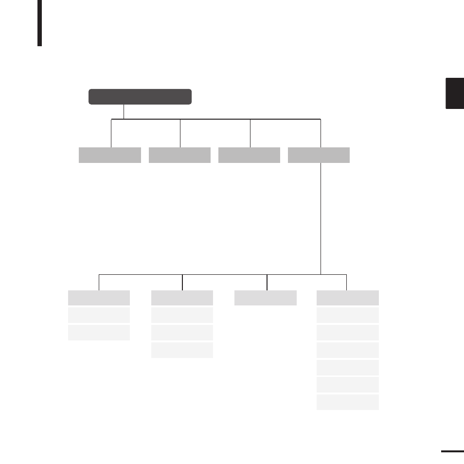 Chapter 6. appendix, Menu tree | Samsung YP-K3JQR-XAA User Manual | Page 51 / 55