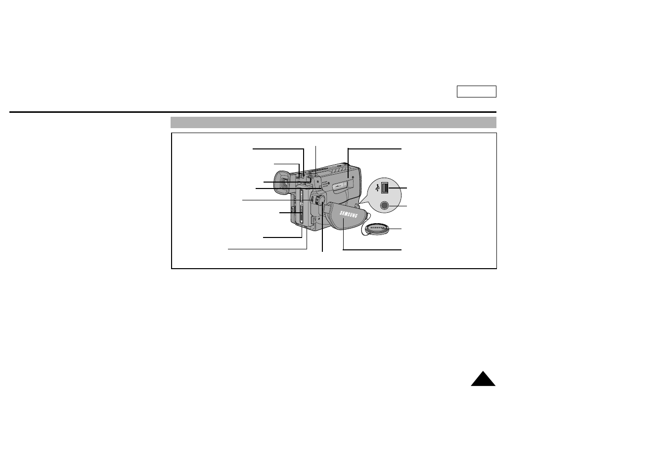 Getting to know your camcorder | Samsung SC-L770-XAA User Manual | Page 15 / 76