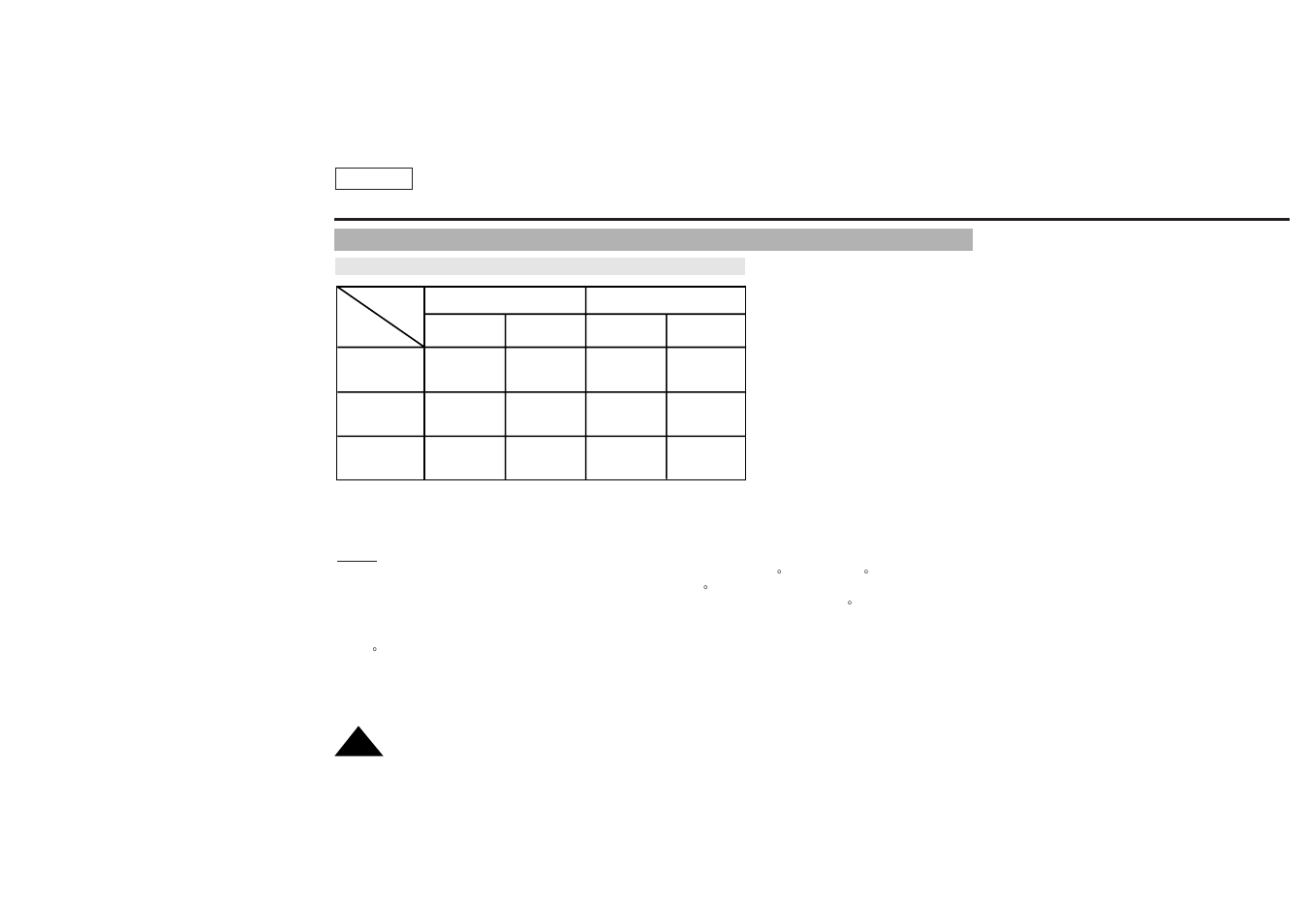 Preparing | Samsung SC-L770-XAA User Manual | Page 24 / 76