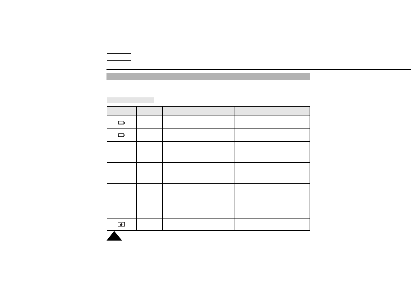 Troubleshooting | Samsung SC-L770-XAA User Manual | Page 68 / 76