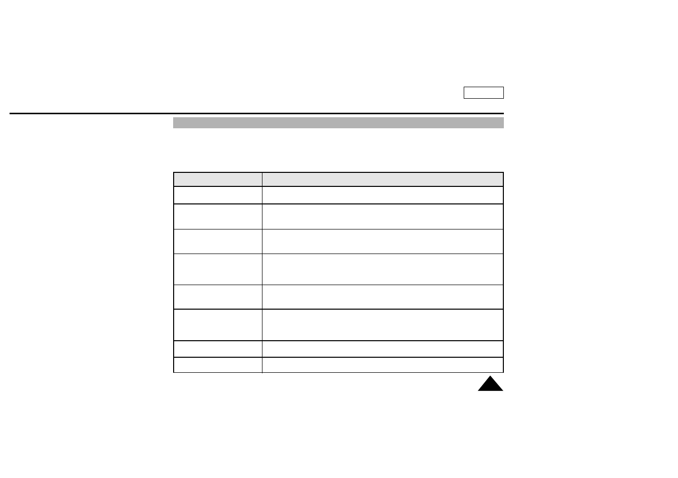 Troubleshooting | Samsung SC-L770-XAA User Manual | Page 69 / 76