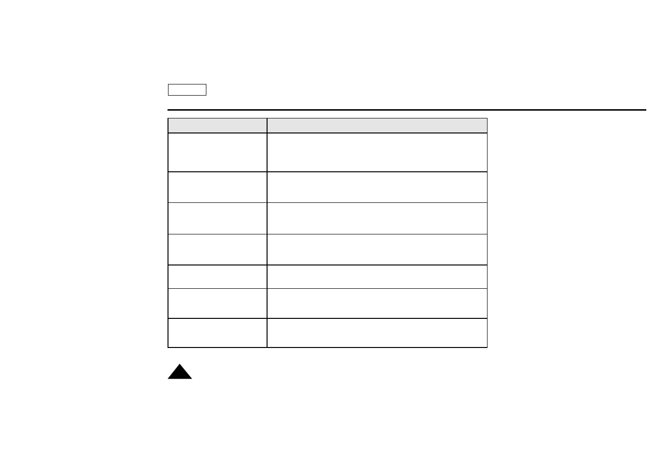 Troubleshooting | Samsung SC-L770-XAA User Manual | Page 70 / 76