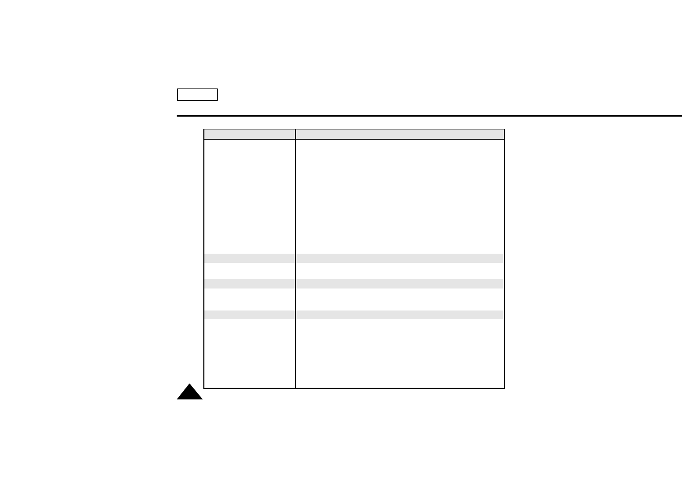 Specifications | Samsung SC-L770-XAA User Manual | Page 72 / 76