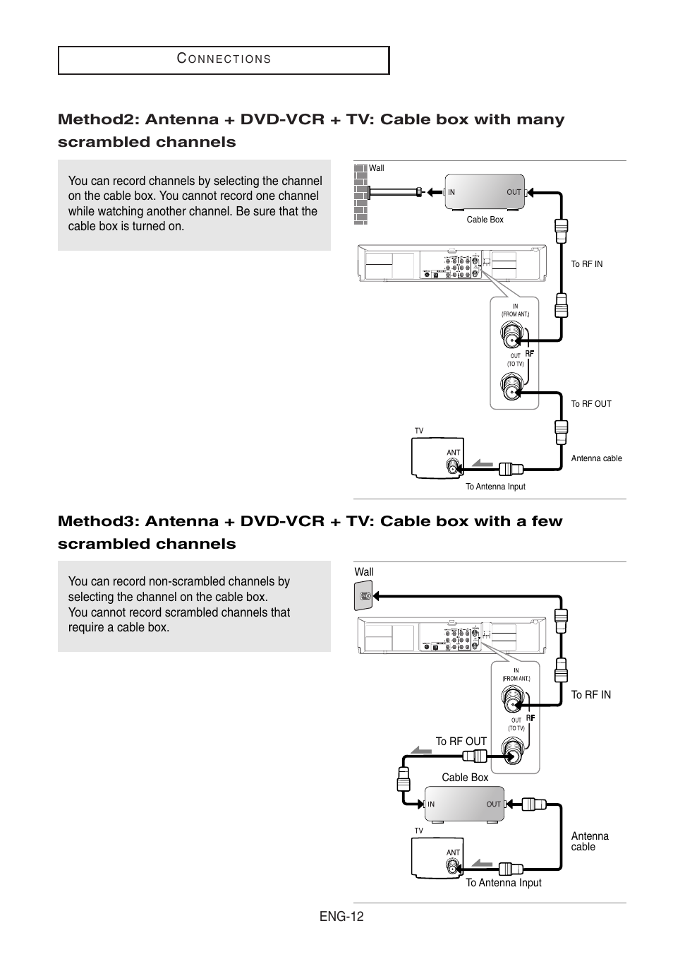 Samsung DVD-V8500-XAA User Manual | Page 12 / 87