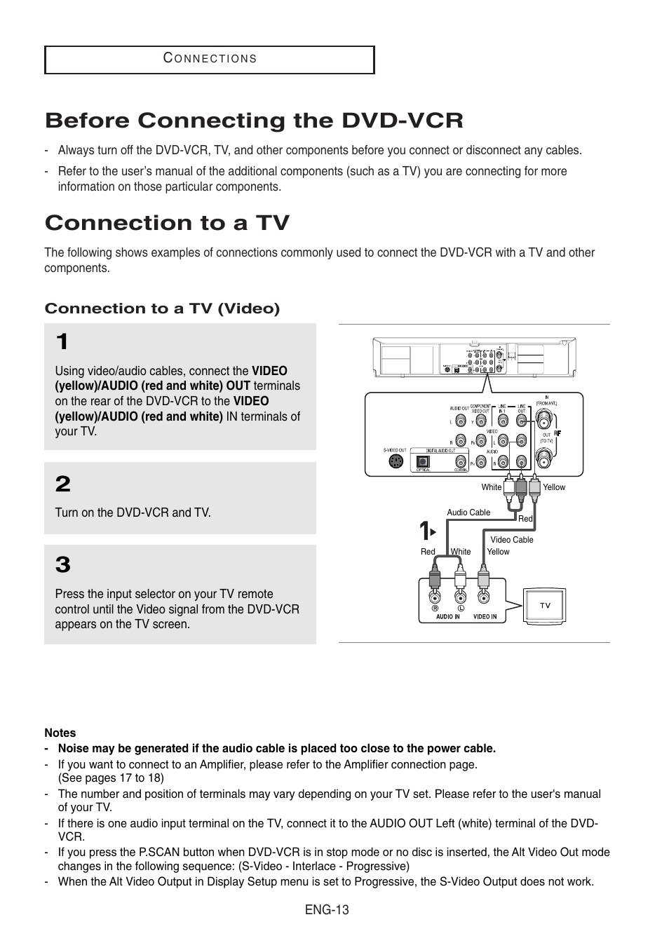 Before connecting the dvd-vcr, Connection to a tv, Connection to a tv (video) | Samsung DVD-V8500-XAA User Manual | Page 13 / 87