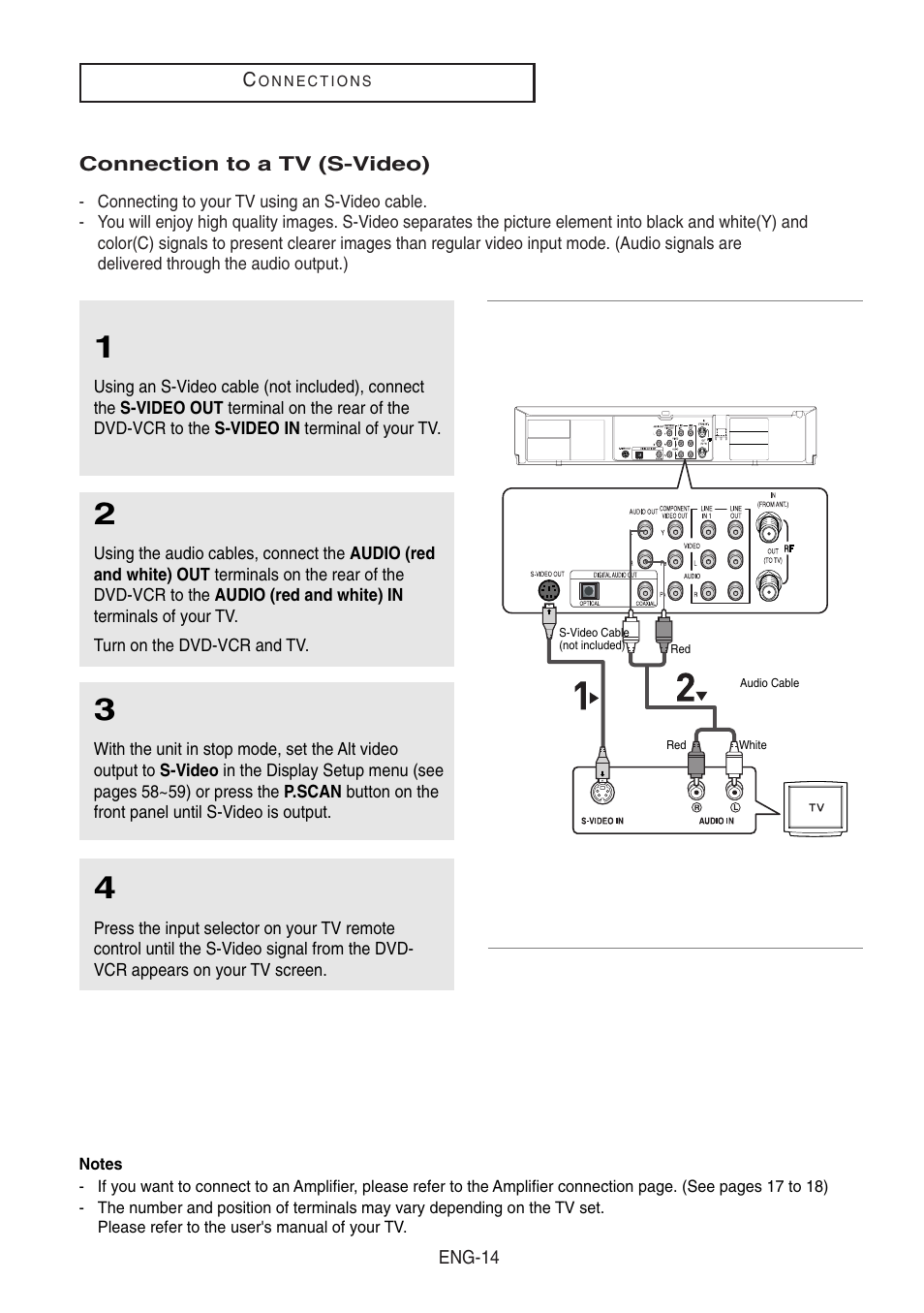 Connection to a tv (s-video) | Samsung DVD-V8500-XAA User Manual | Page 14 / 87