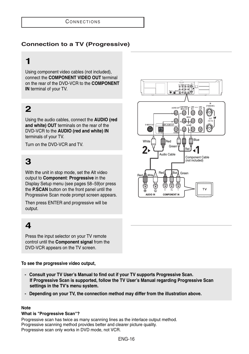 Connection to a tv (progressive) | Samsung DVD-V8500-XAA User Manual | Page 16 / 87