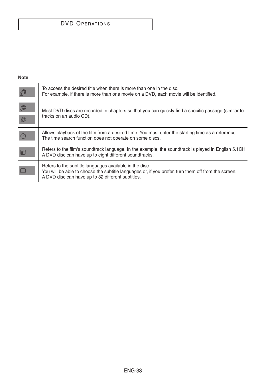 D v d o, Eng-33 | Samsung DVD-V8500-XAA User Manual | Page 33 / 87
