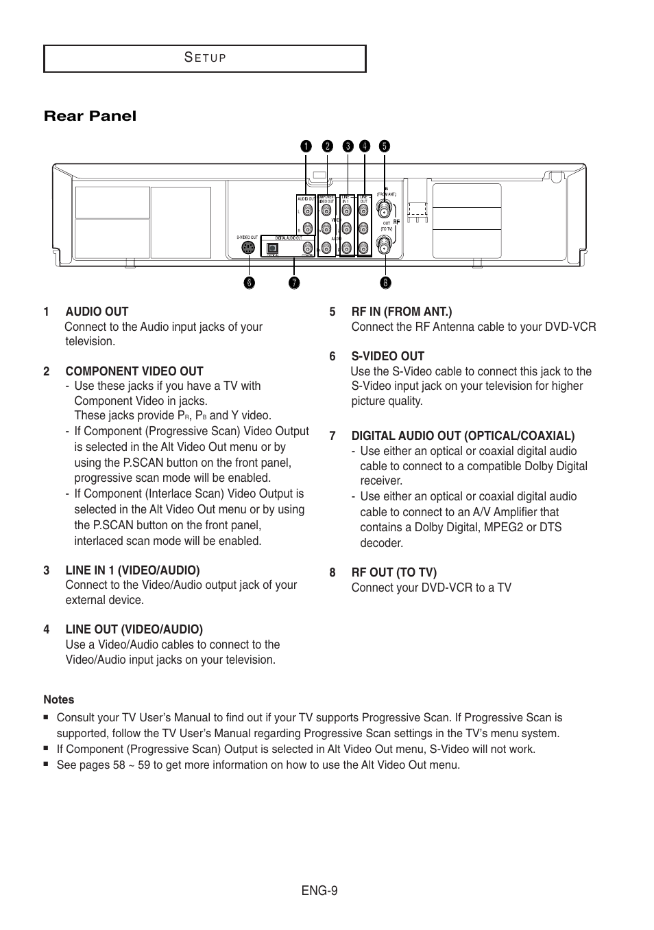 Rear panel | Samsung DVD-V8500-XAA User Manual | Page 9 / 87